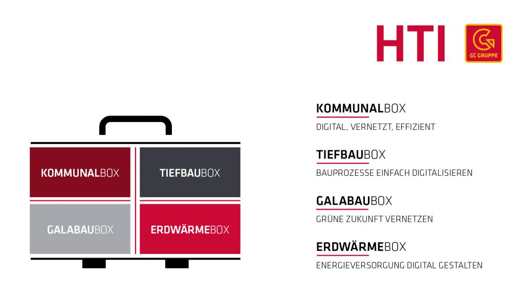 HTI DigitalBox – die Einzelboxen